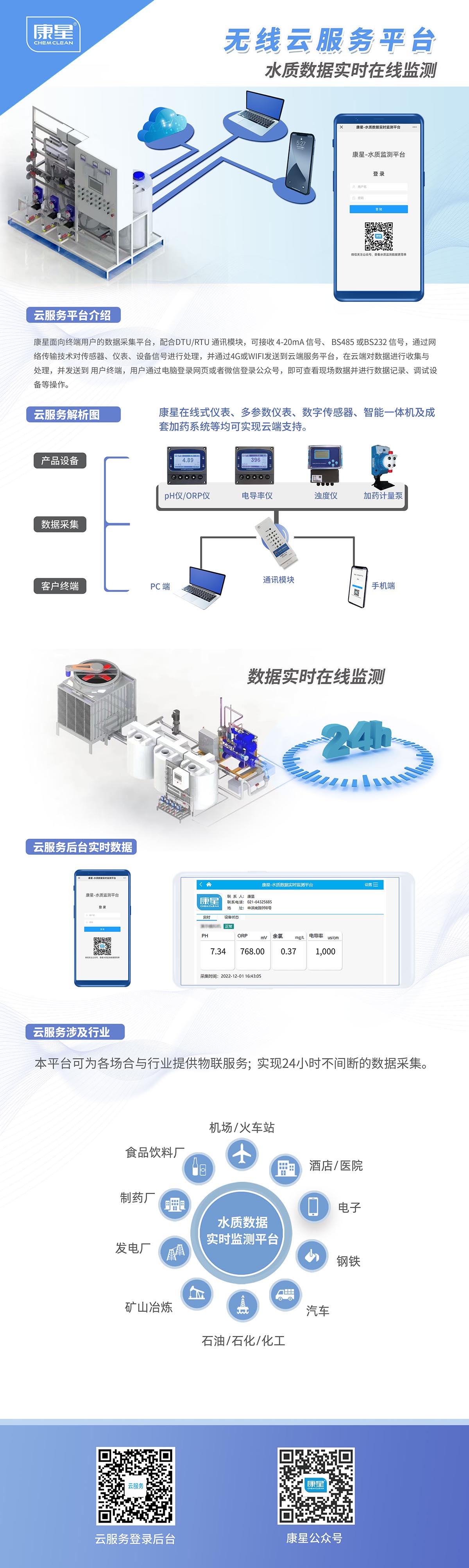 1682065082220447.jpg 无线云服务平台网络-.jpg